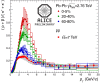 Fig. 49