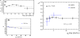 Fig. 30