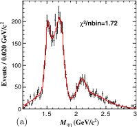 Fig. 20