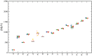 Fig. 16