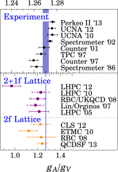 Fig. 39