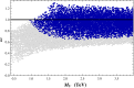 Fig. 96