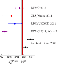 Fig. 27