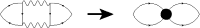 Fig. 42