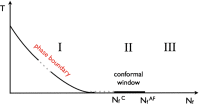 Fig. 94
