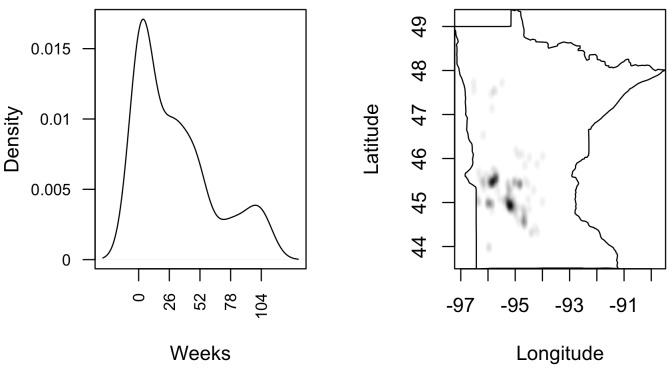 Fig 4