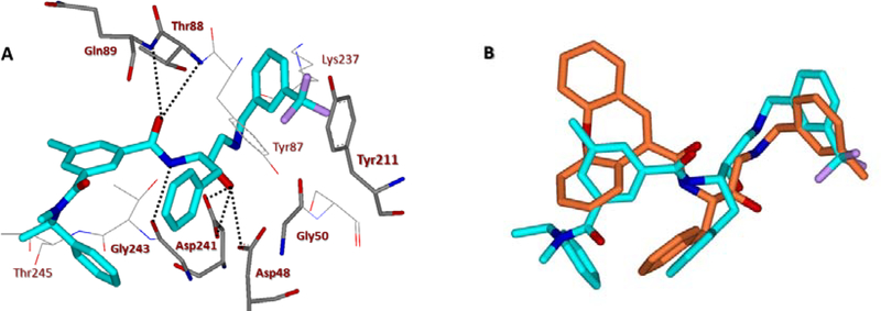 Figure 7.