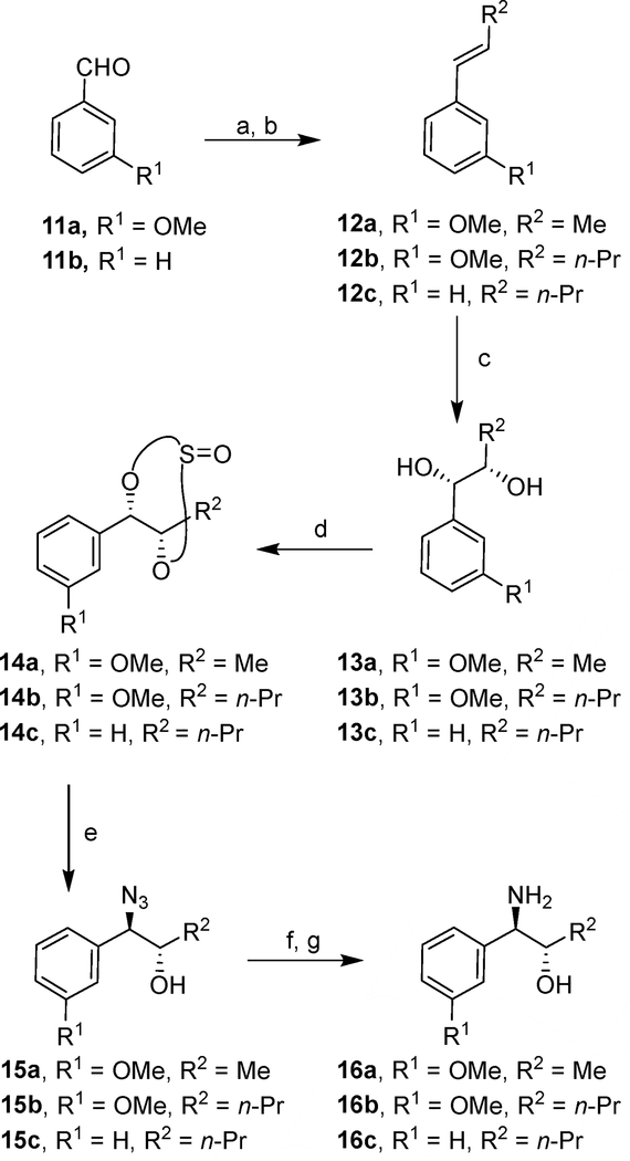 Scheme 2.