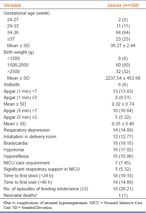 graphic file with name IJPharm-47-502-g007.jpg