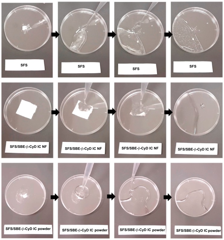 Figure 7