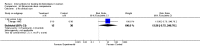 Analysis 20.2