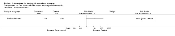 Analysis 24.3