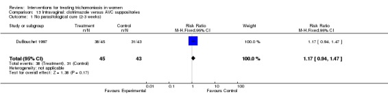 Analysis 13.1