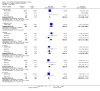 Analysis 1.4