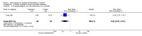 Analysis 5.3