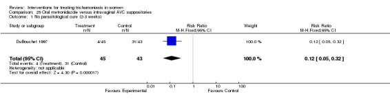 Analysis 25.1