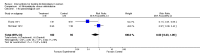 Analysis 10.1