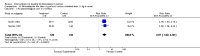 Analysis 18.1