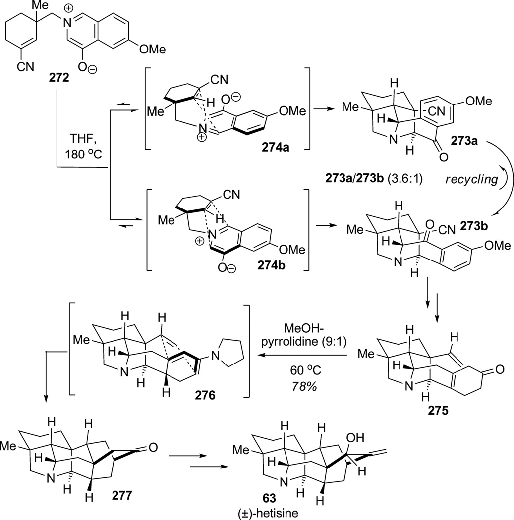 Scheme 41