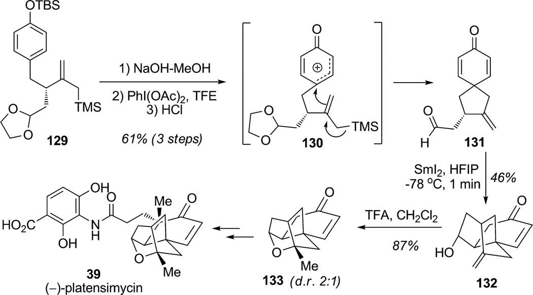 Scheme 15