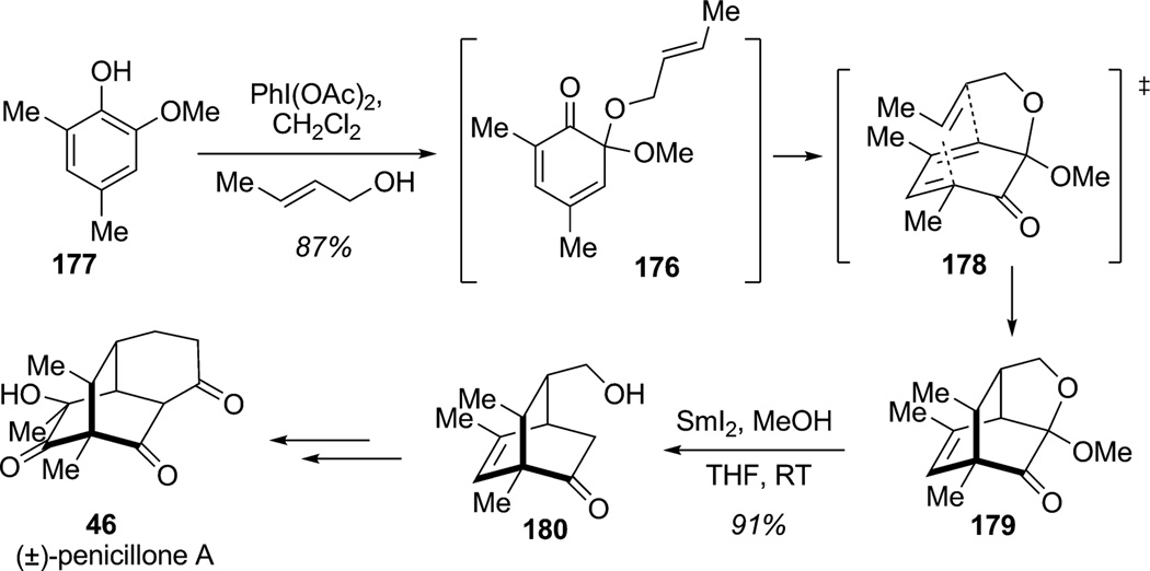 Scheme 24