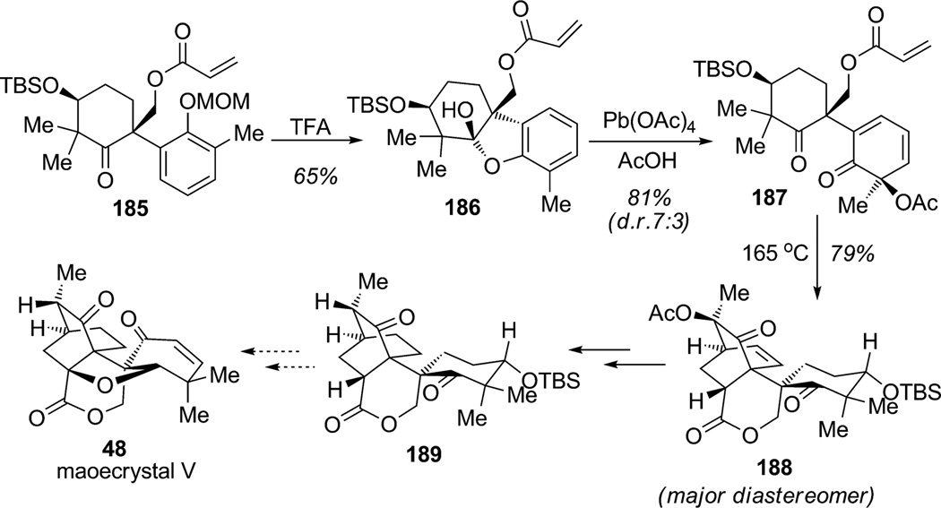 Scheme 26