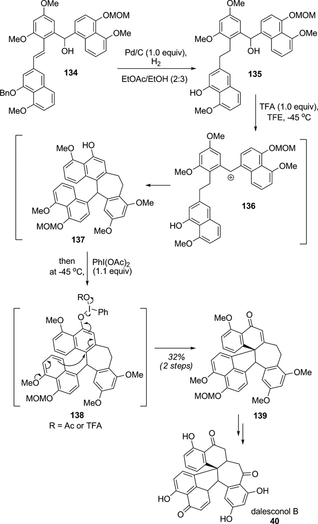 Scheme 16