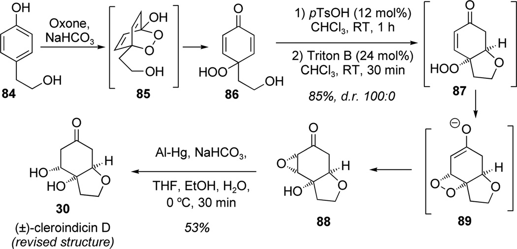 Scheme 6