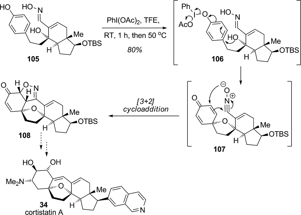 Scheme 10