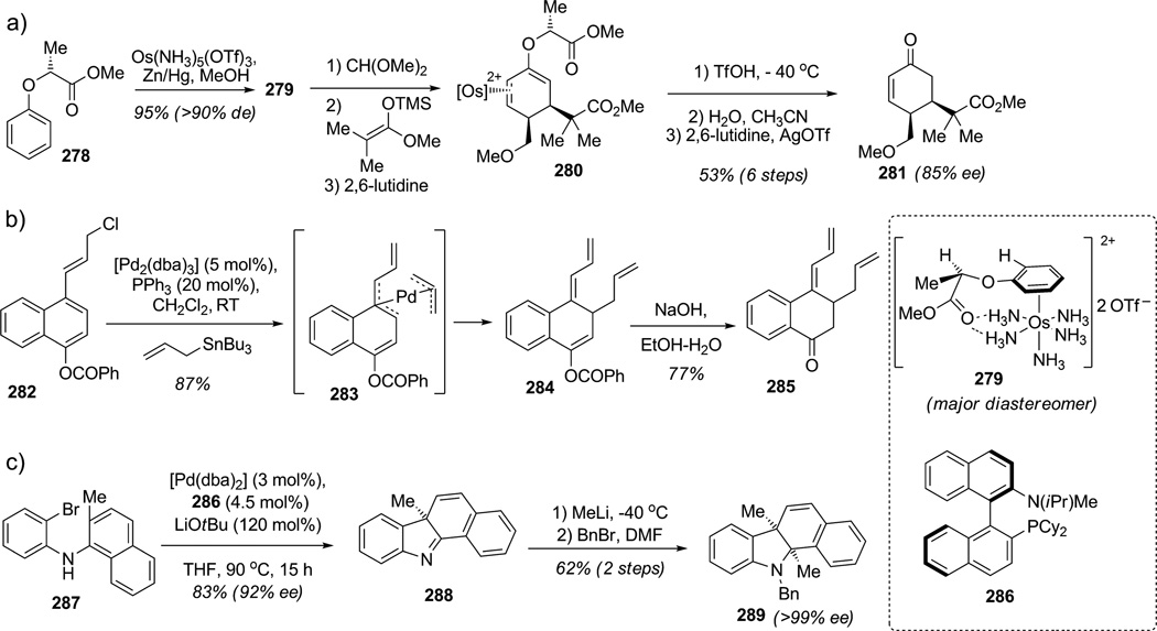 Scheme 42