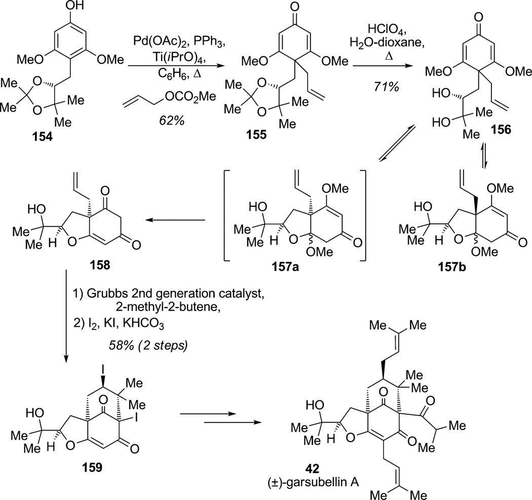 Scheme 20