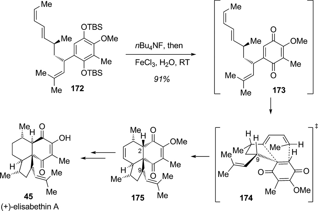 Scheme 23