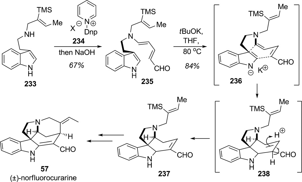 Scheme 35