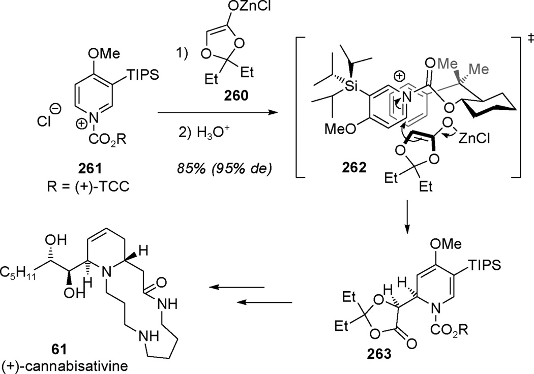 Scheme 39