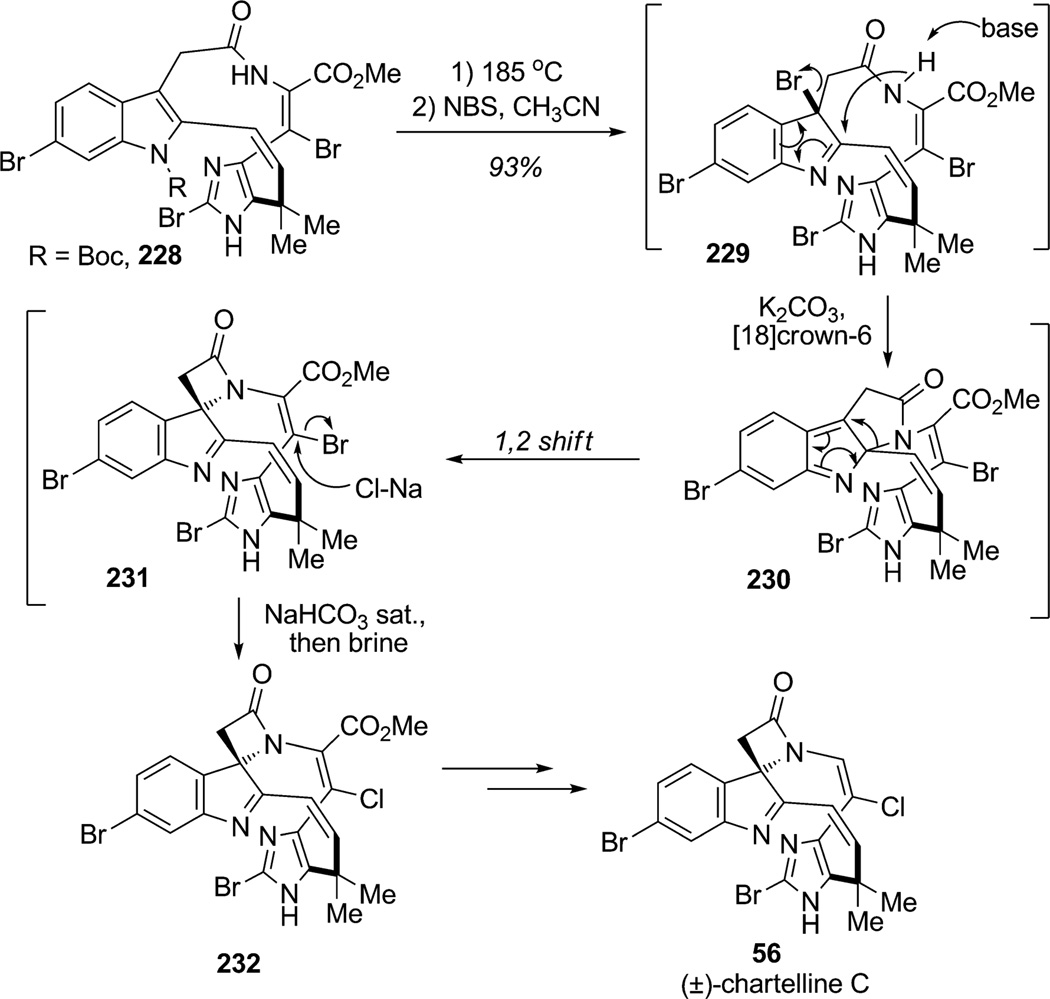 Scheme 34