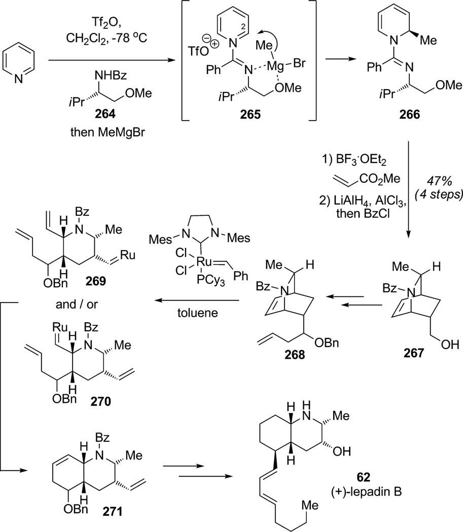 Scheme 40