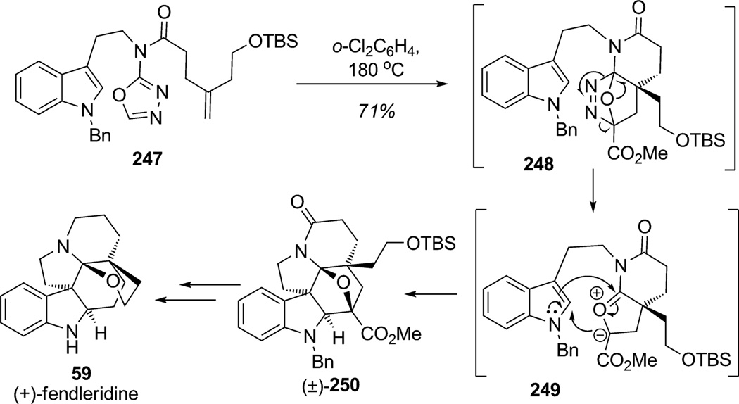 Scheme 37