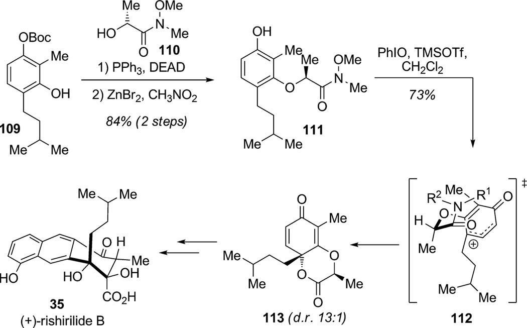 Scheme 11