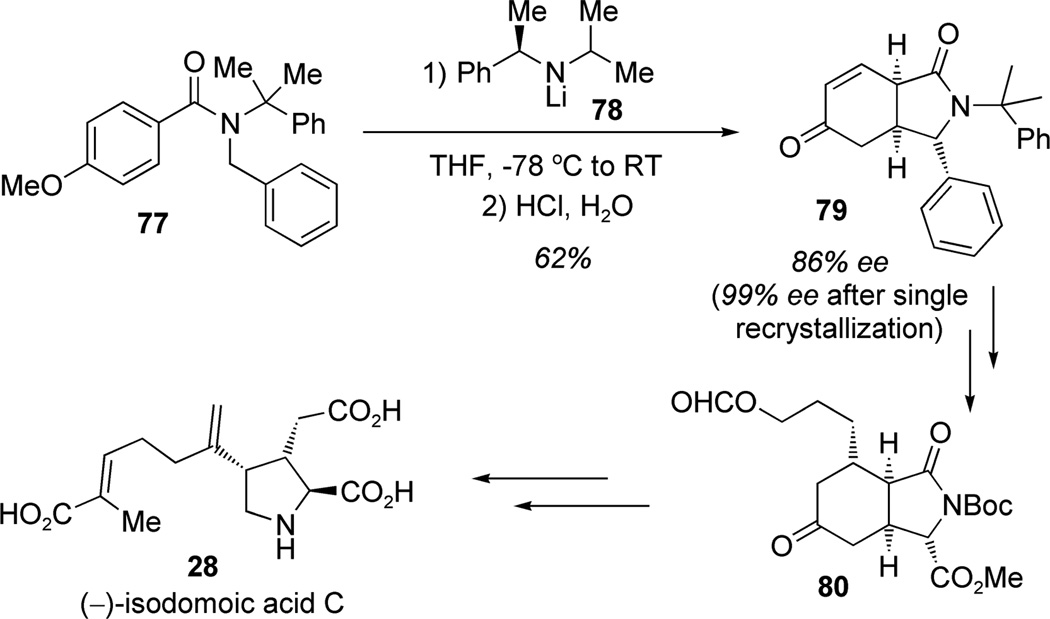 Scheme 4