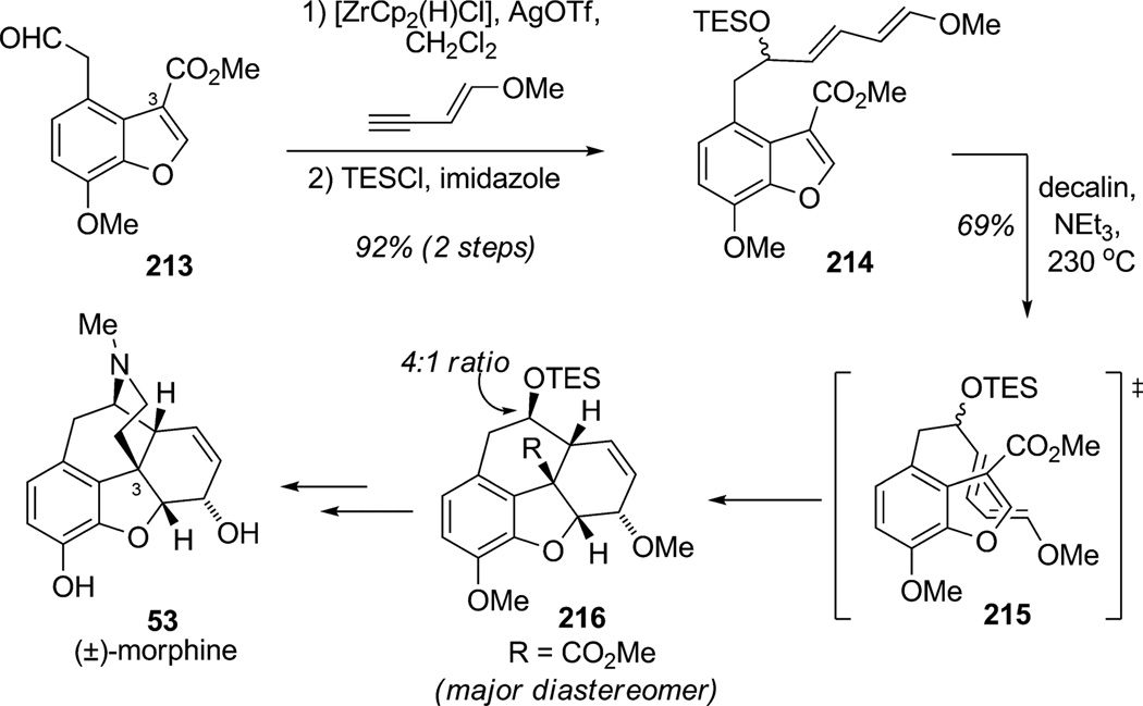 Scheme 31