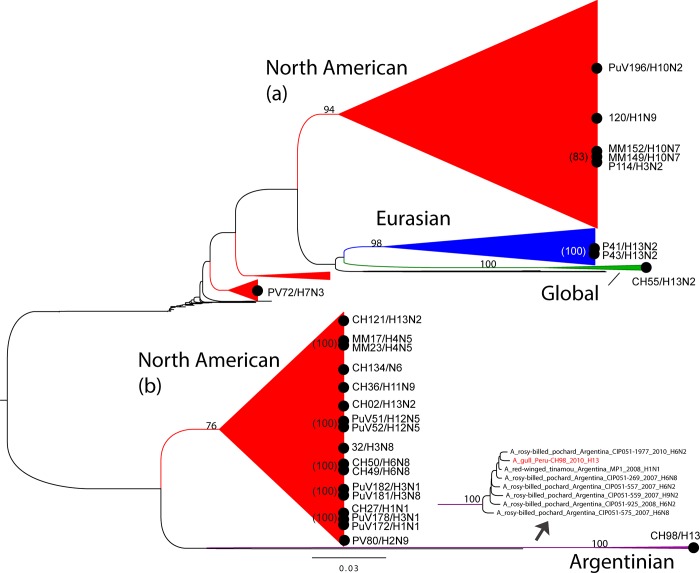 Fig 2