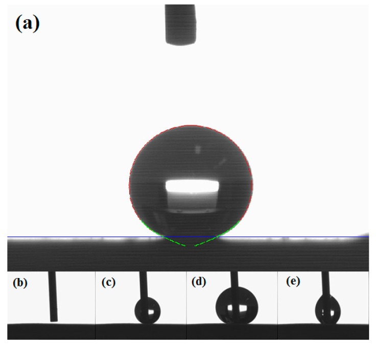 Figure 14