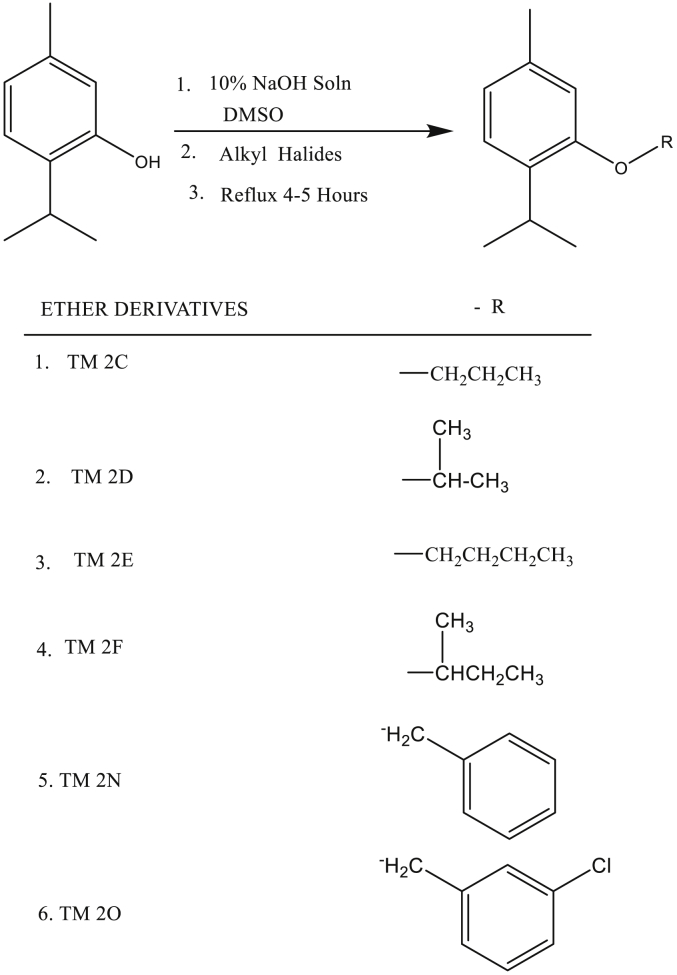 Scheme 1