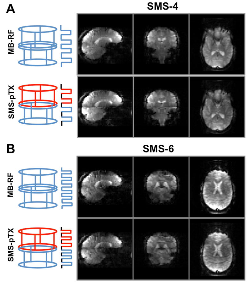 FIG. 7