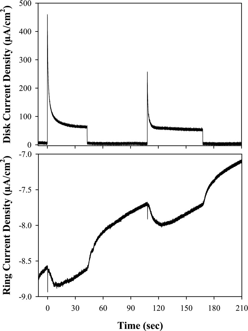 Fig. 6.