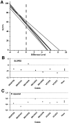 Fig. 12.