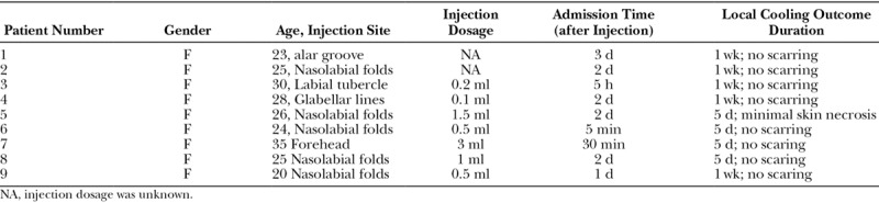 graphic file with name gox-6-e1824-g001.jpg