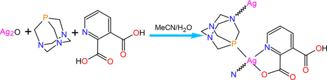 Scheme 1