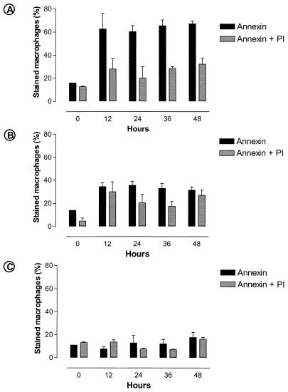 FIG. 6.