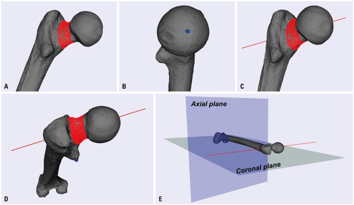 Fig. 2